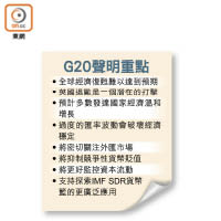 G20聲明重點