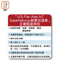 「U.S.-Pan Asia IoT Superhighway創業加速器」主要甄選準則
