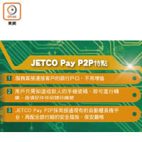 JETCO Pay P2P特點