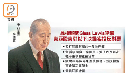 維權顧問Glass Lewis呼籲東亞股東對以下決議案投反對票