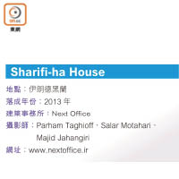 Sharifi-ha House