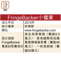 FringeBacker小檔案