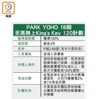 PARK YOHO 1B期至高無上King's Key 120計劃