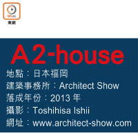 A2-house小檔案