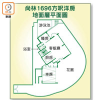 尚林1696方呎洋房地面層平面圖