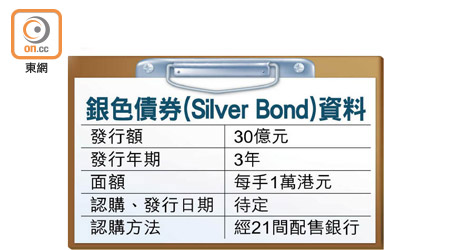 銀色債券（Silver Bond）資料