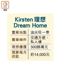 Kirsten 理想Dream Home