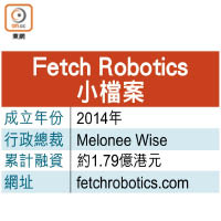 Fetch Robotics 小檔案