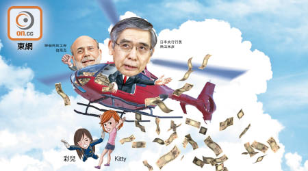 直升機派錢經濟股市會點？