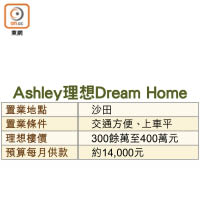 Ashley理想Dream Home