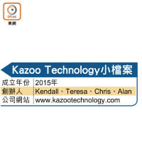 Kazoo Technology小檔案