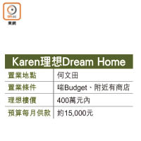 Karen理想Dream Home