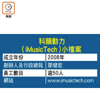 科韻動力（iMusicTech）小檔案