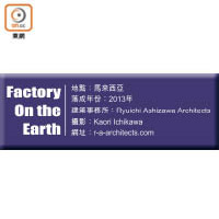 Factory On the Earth