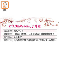 ZTAGEWedding小檔案