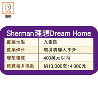 Sherman理想Dream Home