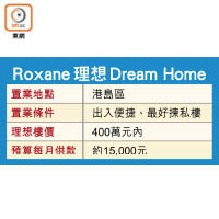 Roxane理想Dream Home