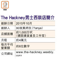 The Hackney男士西裝店簡介