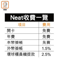 Neat收費一覽