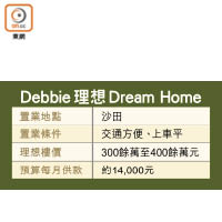 Debbie 理想 Dream Home