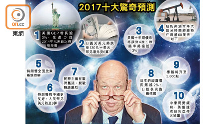 投資名宿韋恩發表今年「十大驚奇預測」。