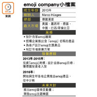 emoji company小檔案