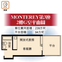 MONTEREY第3座2樓G室平面圖