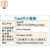 TrackR小檔案