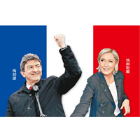 如果梅朗雄（左）及瑪琳勒龐（右）雙雙進身法國大選次輪投票，恐震散歐市。