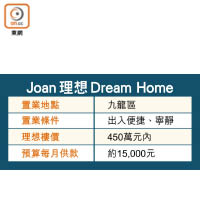 Joan理想Dream Home