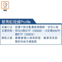 蔡秀虹投資Profile
