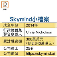 Skymind小檔案