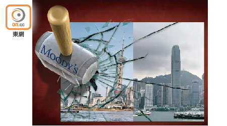 慘受衝擊<br>穆迪昨日調低中國及香港評級。（設計圖片）