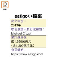 eatigo小檔案