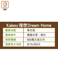 Kaissy理想Dream Home