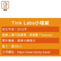 Tink Labs小檔案