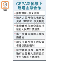 CEPA新協議下新增金融合作