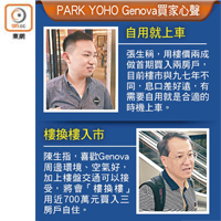 PARK YOHO Genova買家心聲