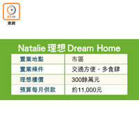 Natalie理想Dream Home
