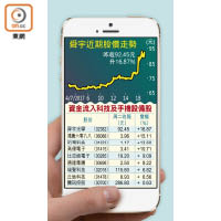 舜宇近期股價走勢、資金流入科技及手機設備股