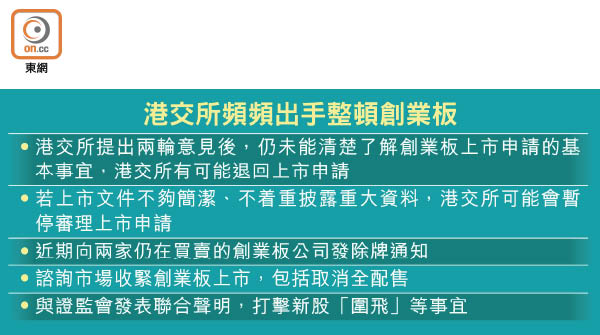 【新股大改革】港交所公布「上市新玩法」 0812-00202-009b2