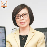 鼎成熊麗萍相信，即使縮表亦不會令美股轉勢向下。