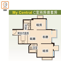 My Central C室兩房連套房平面圖
