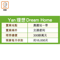Yan理想Dream Home