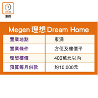 Megen 理想 Dream Home