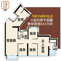 THE PARKVILLE A室四房平面圖