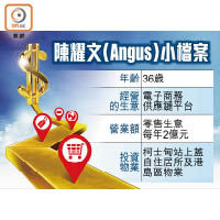 陳耀文（Angus）小檔案