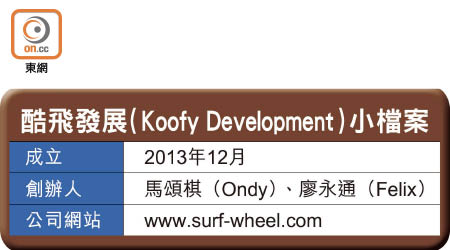 酷飛發展（Koofy Development）小檔案