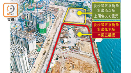 長沙灣興華街西對出住宅地