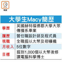 大學生Macy簡歷